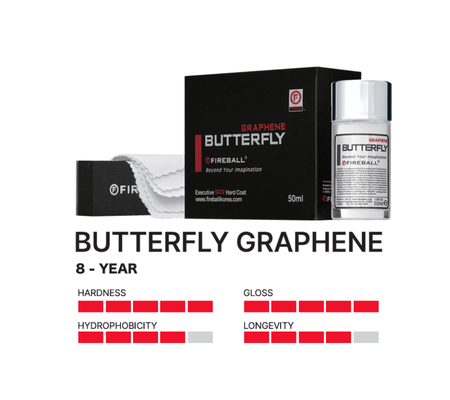 Butterfly Graphene - 8 Year Protection