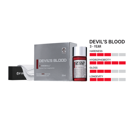 Devil's Blood - 3 Year Protection