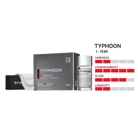 Typhoon - 1 Year Super Hydrophobic