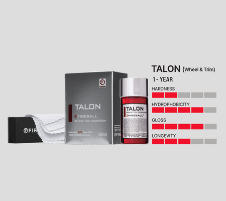 Talon - 1 Year Wheel & Trim Specialist